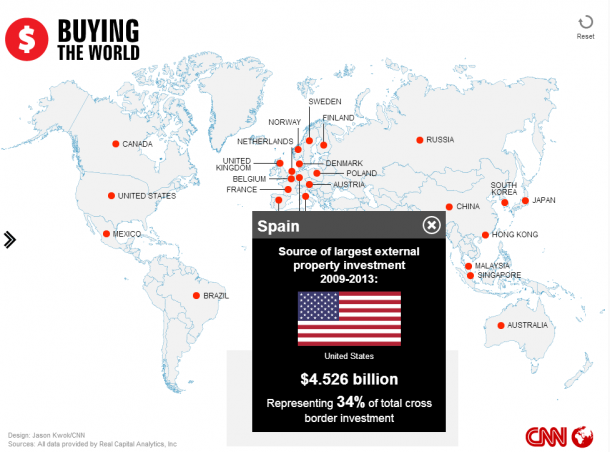Where_does_the_big_money_go_in_global_pr
