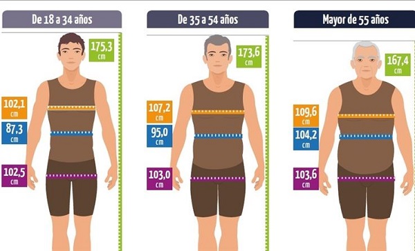 antropometria.jpg