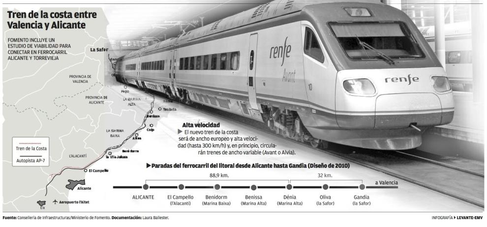 tren-grafico.jpg